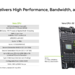 NVIDIA Vera Hot Chips 2026 Specs