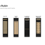 NVIDIA Vera Hot Chips 2026 Vera Rubin