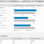 ONNX CPU Vs OpenVINO CPU