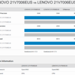 OpenVINO CPU