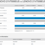 OpenVINO GPU