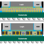 TSMC CoWoS S And CoWoS L