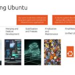 Canonical Building Ubuntu