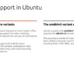 Canonical ISA support in Ubuntu