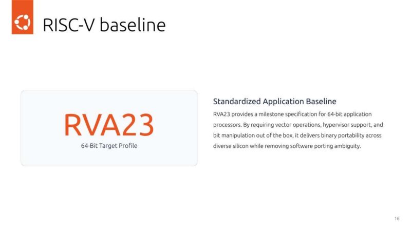 Canonical RISC-V baseline