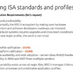 Canonical Evolving ISA standards and proﬁles
