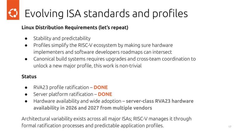 Canonical Evolving ISA standards and profiles