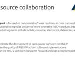 Canonical Open source collaboration