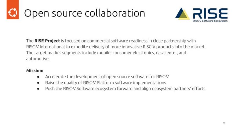 Canonical Open source collaboration