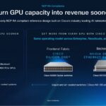 Cisco NVIDIA AI with Supermicro NCP reference architecture