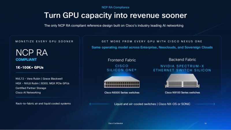 Cisco NVIDIA AI with Supermicro NCP reference architecture