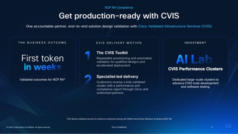 Cisco NVIDIA AI with Supermicro validated infrastructure services