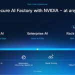 Cisco NVIDIA AI with Supermicro portfolio scale