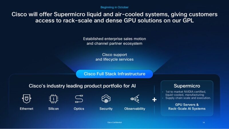 Cisco NVIDIA AI with Supermicro rack-scale systems beginning in October