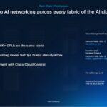 Cisco NVIDIA AI with Supermicro cluster networking