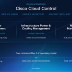 Cisco NVIDIA AI with Supermicro Cisco Cloud Control operations