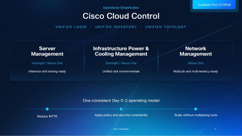 Cisco NVIDIA AI with Supermicro Cisco Cloud Control operations