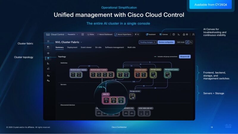 Cisco NVIDIA AI with Supermicro unified cluster management