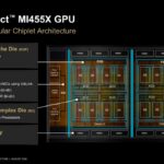 Hot Chips 2026 AMD MI400 GPU Slide 5 AMD Instinct MI455X GPU