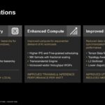 Hot Chips 2026 AMD MI400 GPU Slide 7 Key Innovations