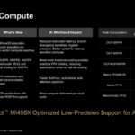 Hot Chips 2026 AMD MI400 GPU Slide 10 Enhanced Compute