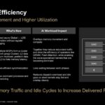 Hot Chips 2026 AMD MI400 GPU Slide 12 Improved Efficiency