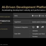 Hot Chips 2026 AMD MI400 GPU Slide 14 AI-Driven Development Platform