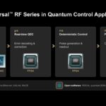 Hot Chips 2026 AMD Versal RF Slide 20 AMD Versal RF Series in Quantum Control Applications