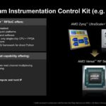 Hot Chips 2026 AMD Versal RF Slide 21 Quantum Instrumentation Control Kit (e.g. QICK1)