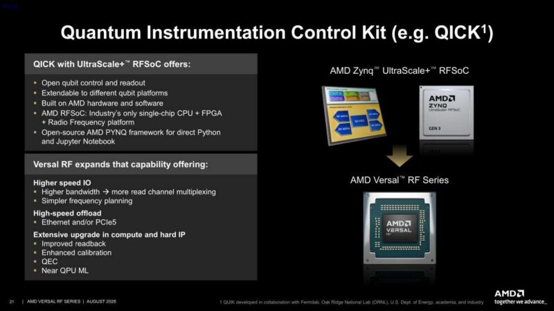 Hot Chips 2026 AMD Versal RF Slide 21 Quantum Instrumentation Control Kit (e.g. QICK1)