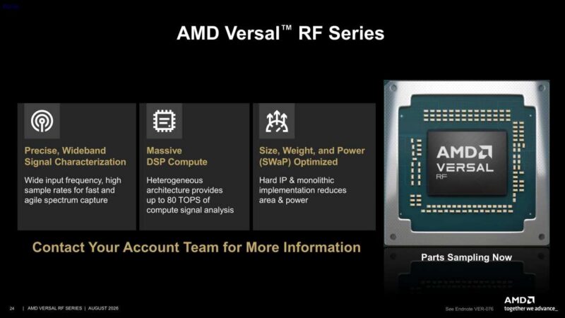 Hot Chips 2026 AMD Versal RF Slide 24 AMD Versal RF Series