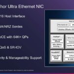 Hot Chips 2026 Broadcom Thor Ultra Ethernet NIC Slide 3 Introducing Thor Ultra Ethernet NIC