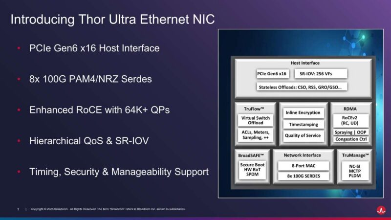 Hot Chips 2026 Broadcom Thor Ultra Ethernet NIC Slide 3 Introducing Thor Ultra Ethernet NIC