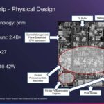 Hot Chips 2026 Broadcom Thor Ultra Ethernet NIC Slide 5 Thor Ultra Chip – Physical Design