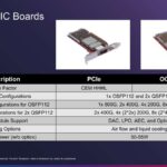 Hot Chips 2026 Broadcom Thor Ultra Ethernet NIC Slide 6 Thor Ultra NIC Boards