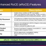 Hot Chips 2026 Broadcom Thor Ultra Ethernet NIC Slide 8 Thor Ultra enhanced RoCE (eRoCE) Features
