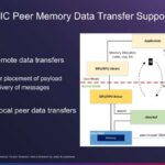 Hot Chips 2026 Broadcom Thor Ultra Ethernet NIC Slide 11 Thor Ultra NIC Peer Memory Data Transfer Support