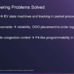 Hot Chips 2026 Broadcom Thor Ultra Ethernet NIC Slide 21 Hard Engineering Problems Solved