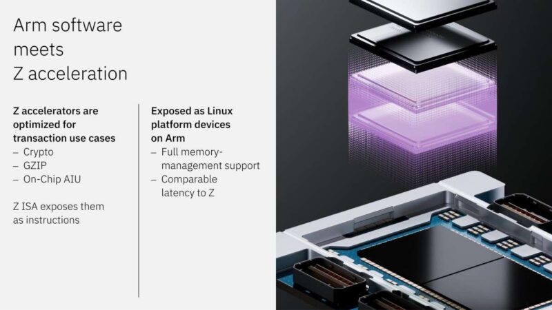 Hot Chips 2026 IBM Z and LinuxONE Slide 26 Arm software