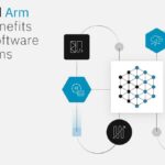 Hot Chips 2026 IBM Z and LinuxONE Slide 30 IBM Z and Arm