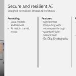 Hot Chips 2026 IBM Z and LinuxONE Slide 37 Secure and resilient AI