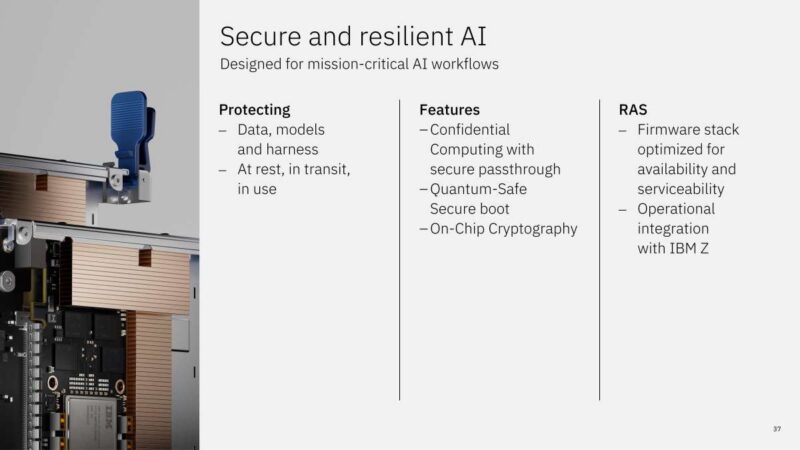 Hot Chips 2026 IBM Z and LinuxONE Slide 37 Secure and resilient AI
