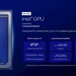 Hot Chips 2026 Intel Crescent Island Slide 6 Next Gen