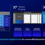 Hot Chips 2026 Intel Crescent Island Slide 7 3rd Generation