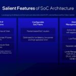Hot Chips 2026 Intel Crescent Island Slide 11 Salient Features of SoC Architecture