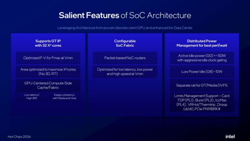 Hot Chips 2026 Intel Crescent Island Slide 11 Salient Features of SoC Architecture