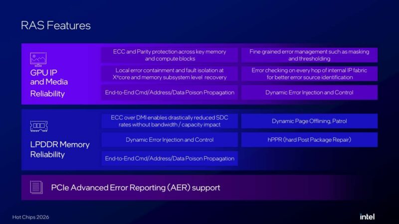 Hot Chips 2026 Intel Crescent Island Slide 12 RAS Features