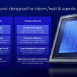 Hot Chips 2026 Intel Crescent Island Slide 13 Crescent Island: designed for tokens/watt & agentic AI