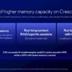 Hot Chips 2026 Intel Crescent Island Slide 14 Benefits of higher memory capacity on Crescent Island