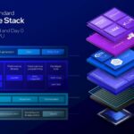 Hot Chips 2026 Intel Crescent Island Slide 18 An Industry Standard
